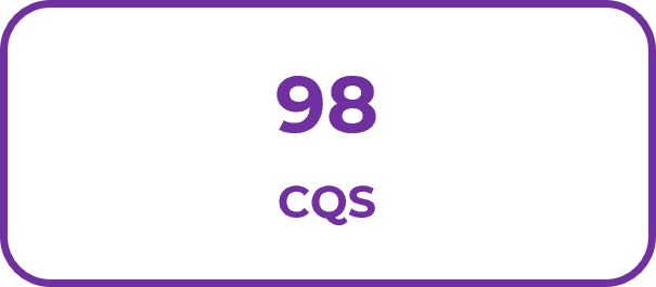 CQS 98