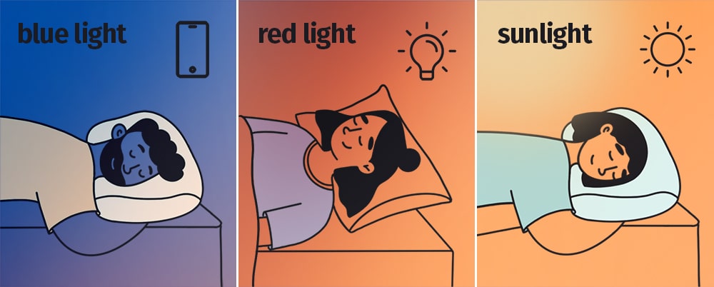 understanding light exposure and sleep disorders